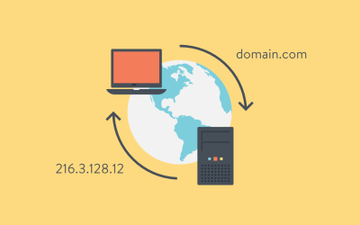 A Detailed Analysis of the Essentials of DNS